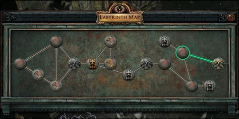 poe labyrinth